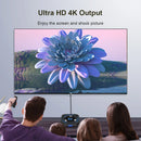 MagCubic Android 12 TV Box, 8K Ultra HD Streaming, 32 GB Storage, Dual band WiFi